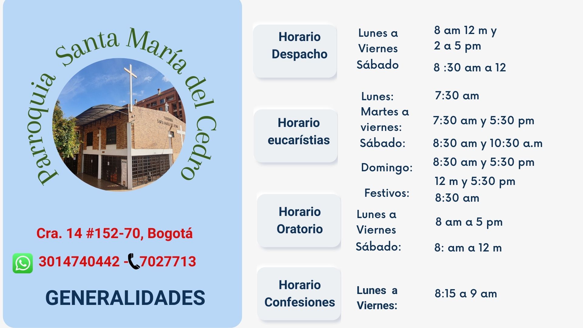 Generalidades