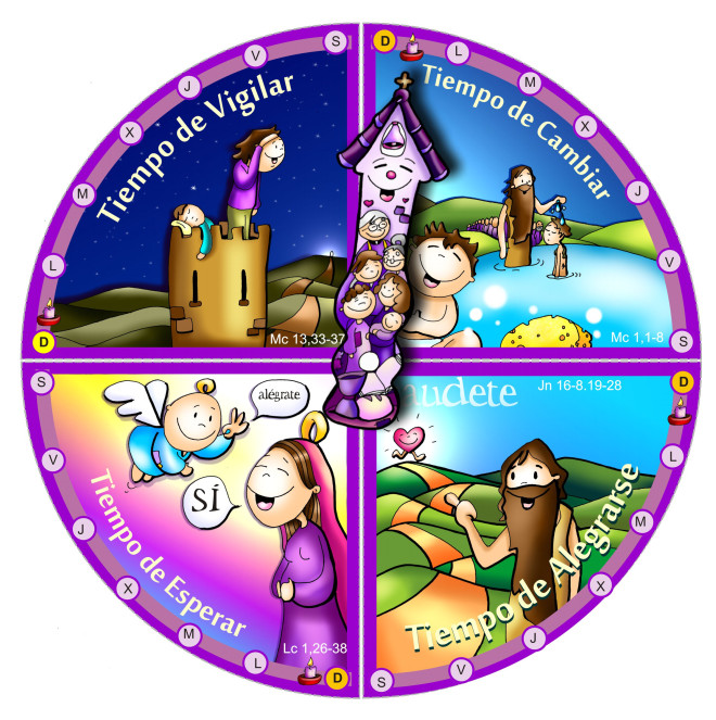 https://arquimedia.s3.amazonaws.com/249/audios/odres-nuevos-ejemplo-reloj-completojpg.jpg