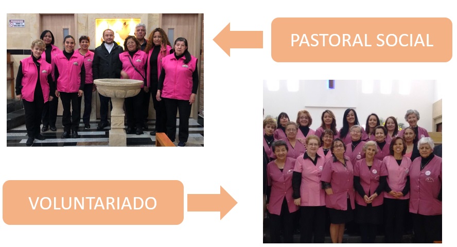 VOLUNTARIADO